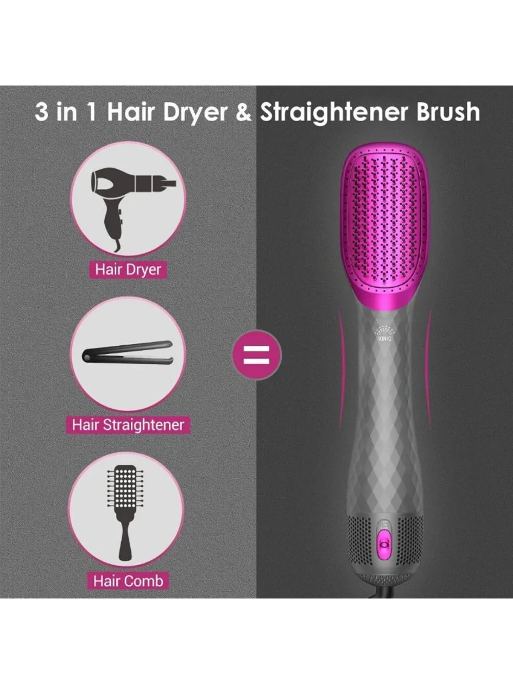 3-in-1 Hair Dryer Brush & Straightener - 1200W Ceramic Tourmaline, 2 Heat